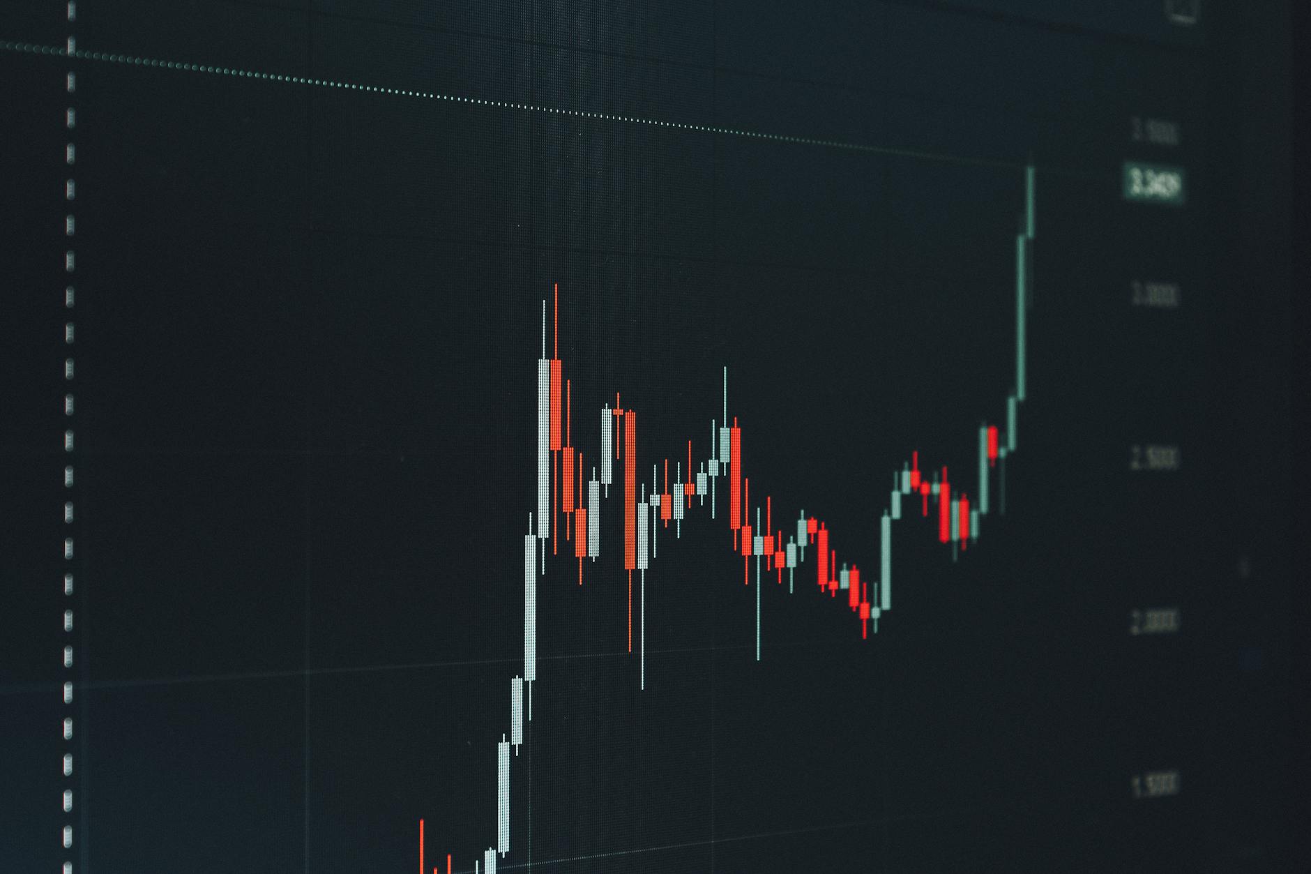 Financial chart showing pricing trends and market analysis data