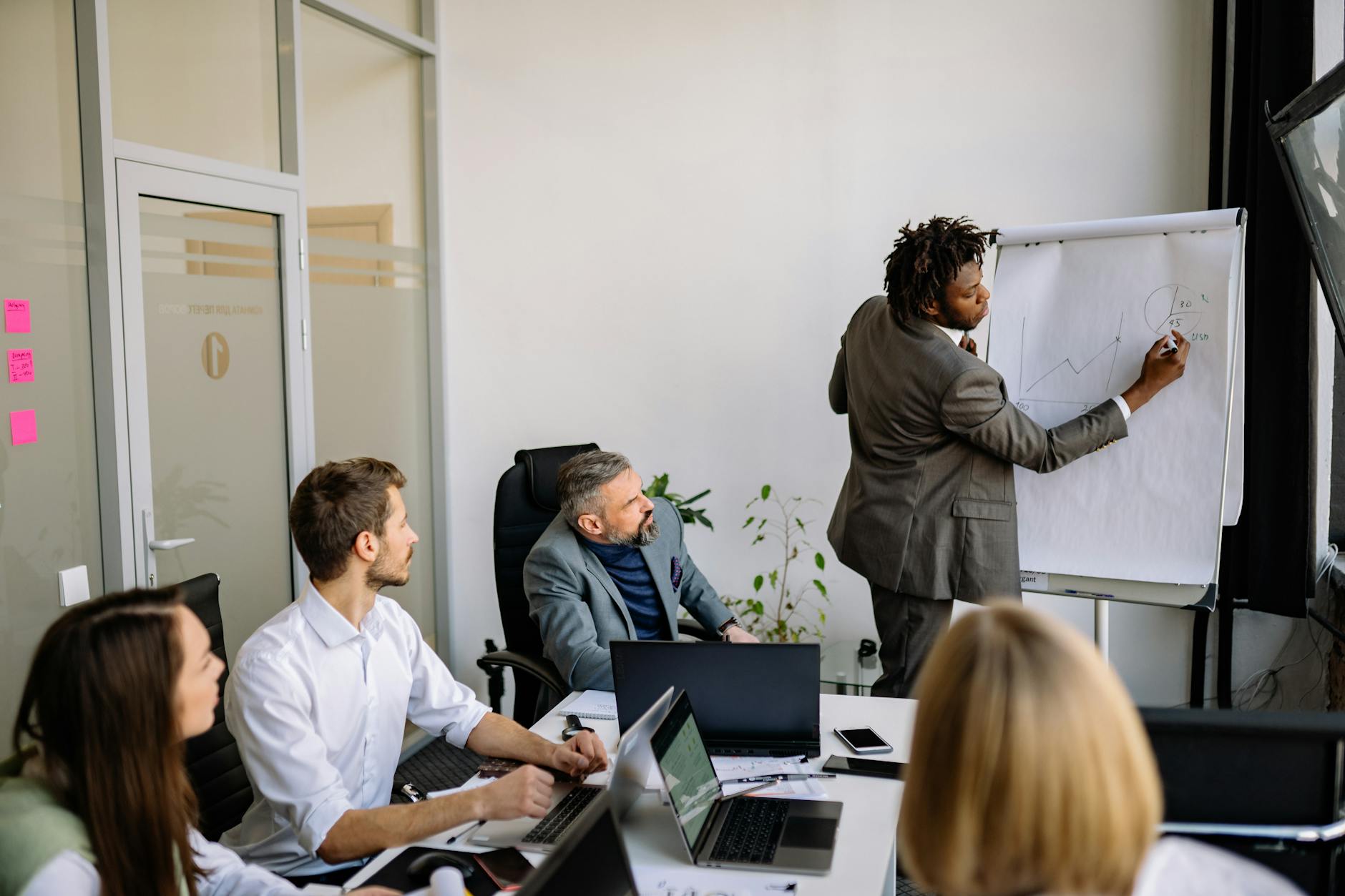Business professionals in meeting discussing corporate strategy